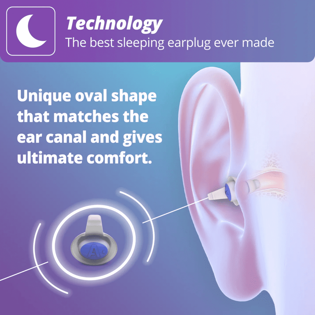 SleepDeep ørepropper designet til sidesovere