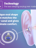 Perfect bundle