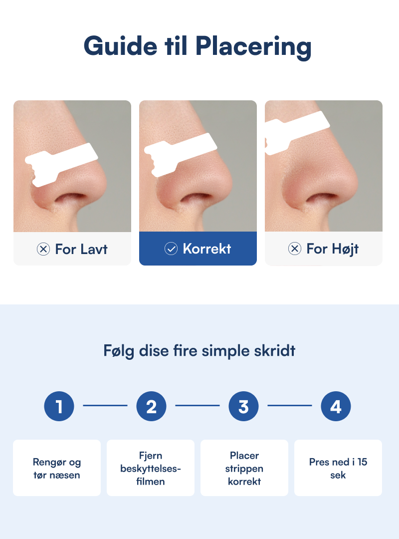 Nattelyst™ Næsestrips