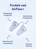 AirFlow+ (Næseudvider)