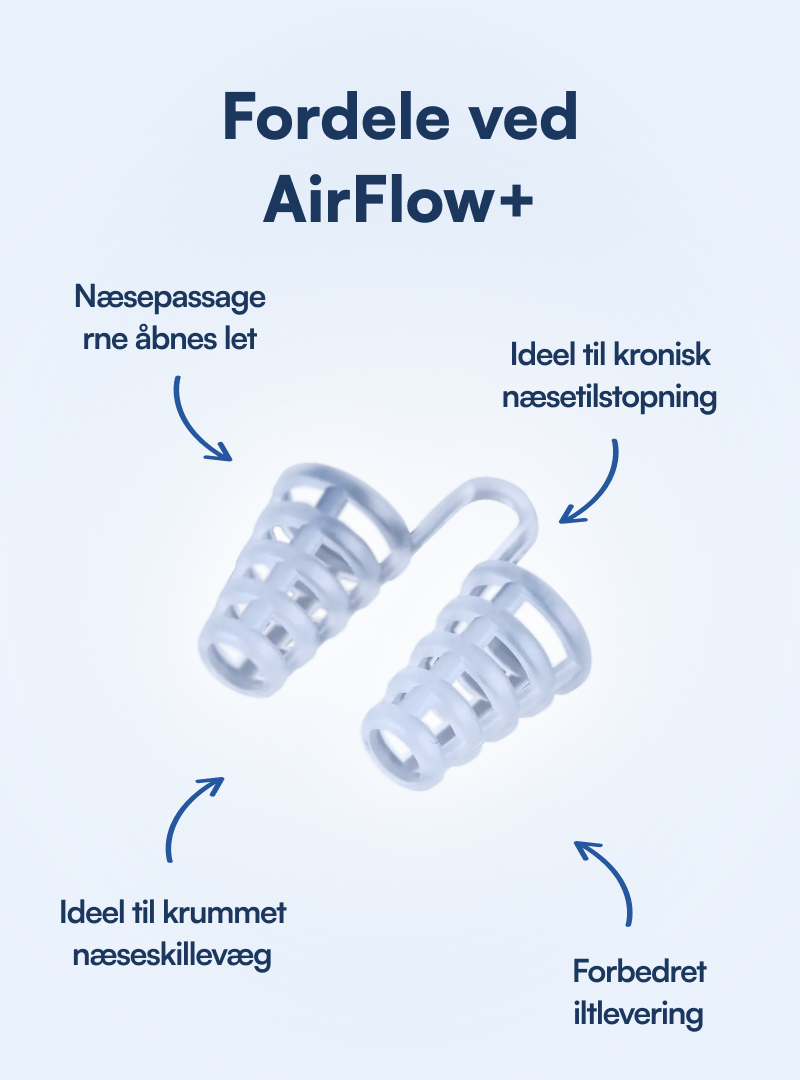 AirFlow+ (Næseudvider)