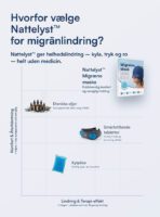 Nattelyst™ Migrænemaske (Full Coverage)