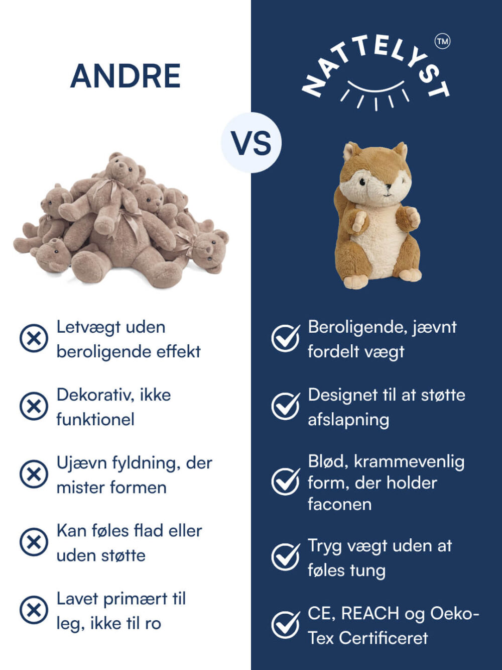 Mika (Odder Tyngdebamse) Vugg Bears™