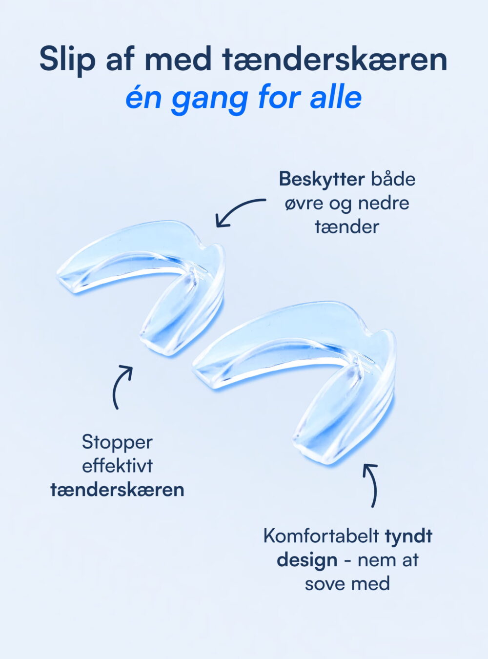 Grind Guard (Mod Tandskæren)