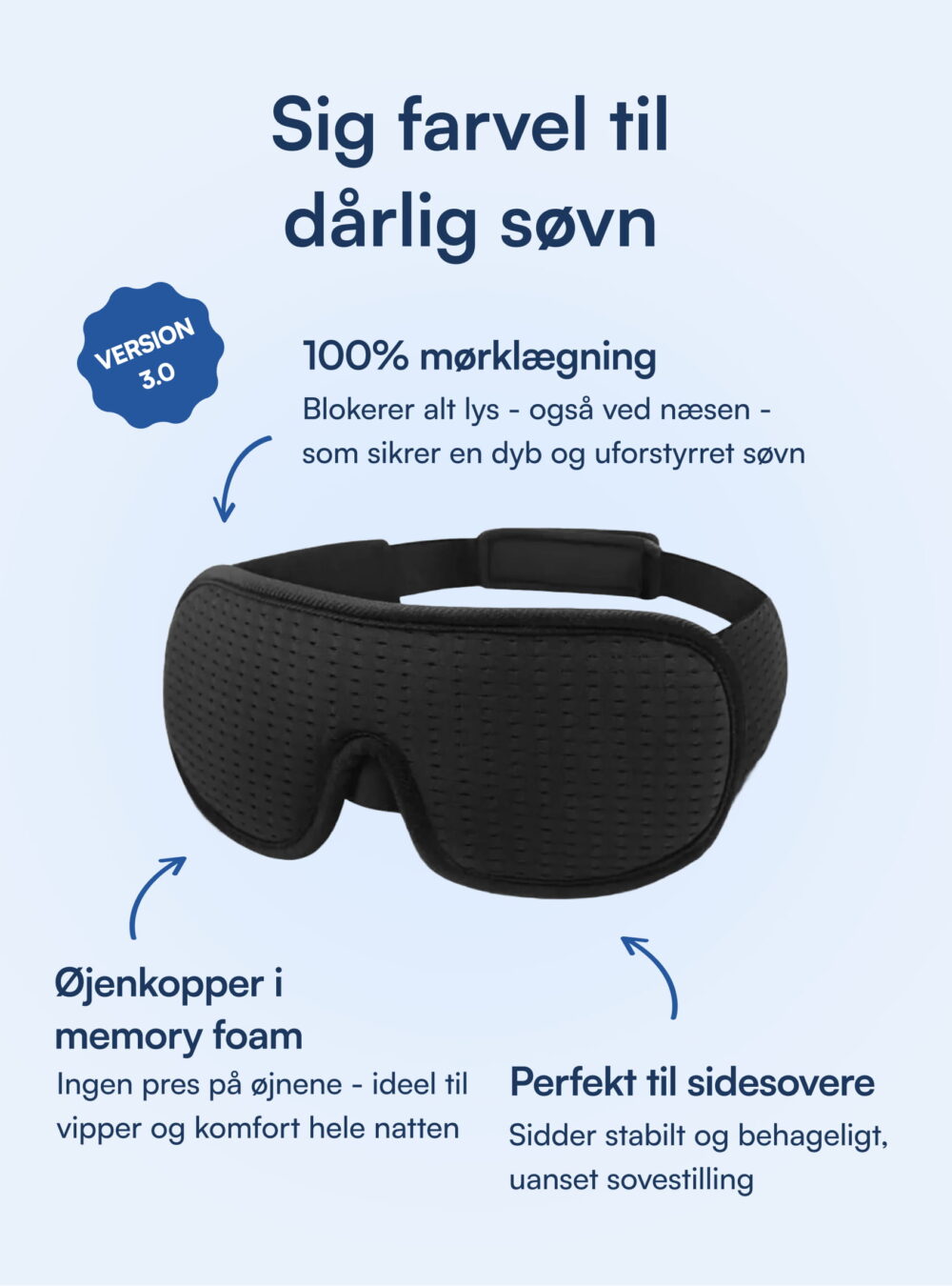 Premiere sovemaske 3.0