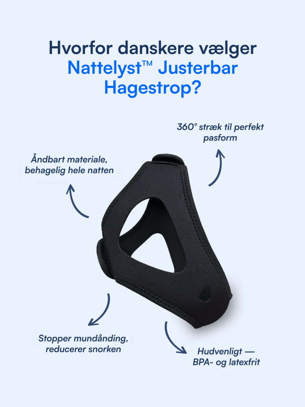 Hagestrop (Mod snorken)