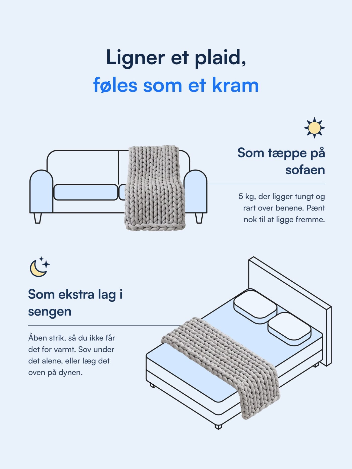 Nattelyst™ Strikket Tyngdetæppe